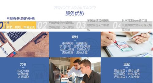 南寧前途出國美國研究生啟航計劃 專業的出入境中介服務